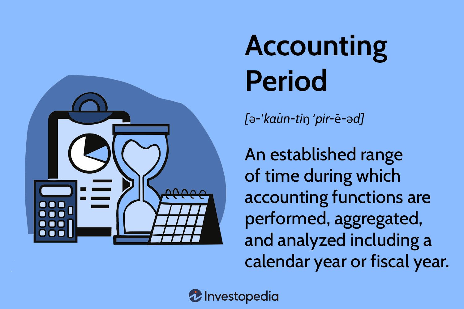 Accounting Period