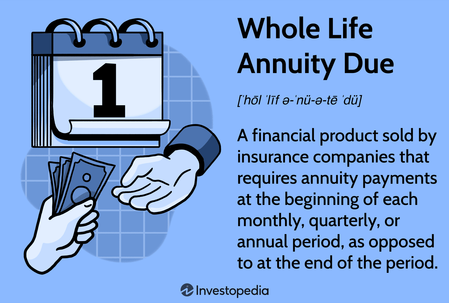Whole Life Annuity Due