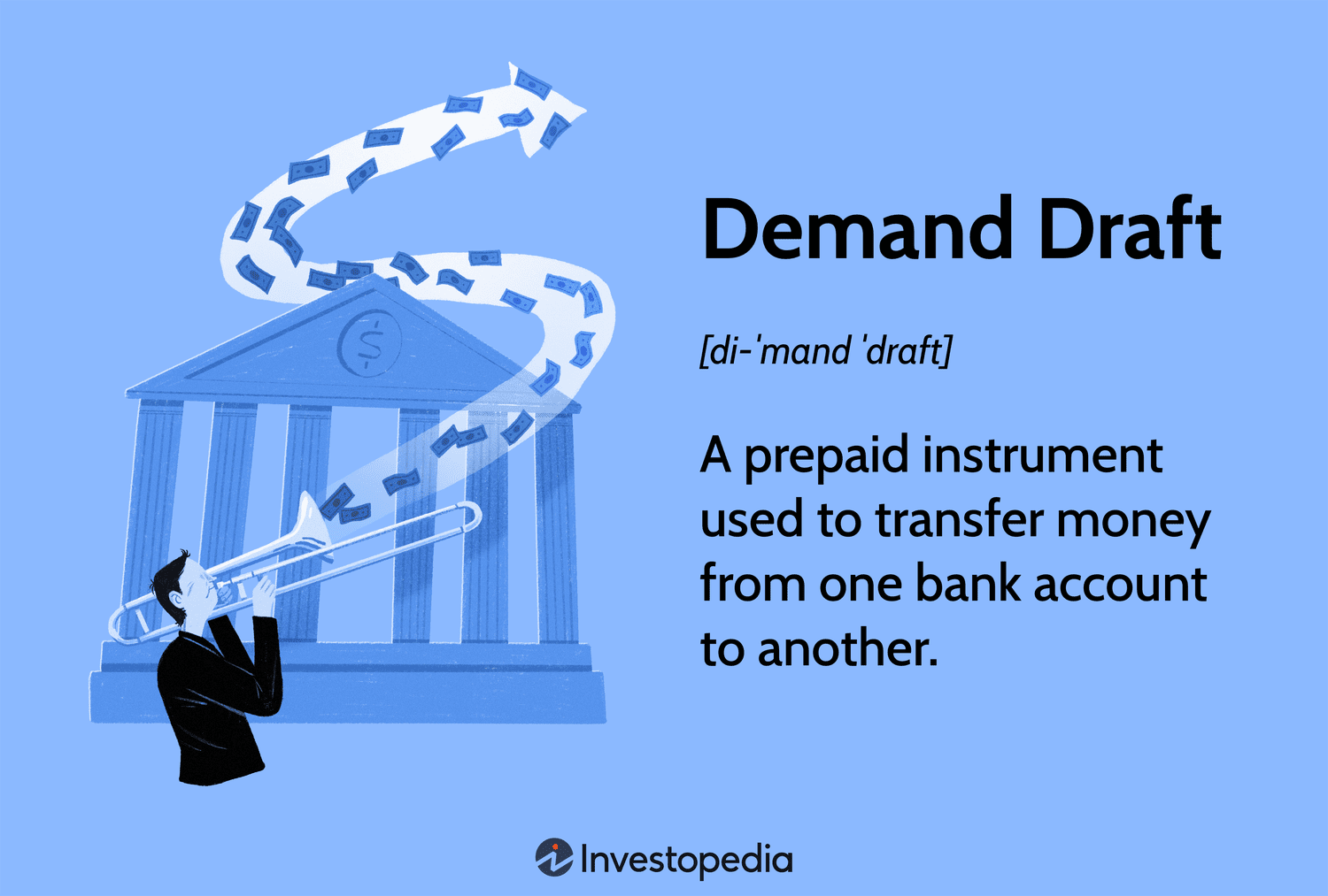 Demand Draft: A prepaid instrument used to transfer money from one bank account to another.