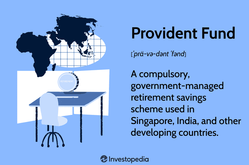 Provident Fund: A compulsory, government-managed retirement savings scheme used in Singapore, India, and other developing countries.