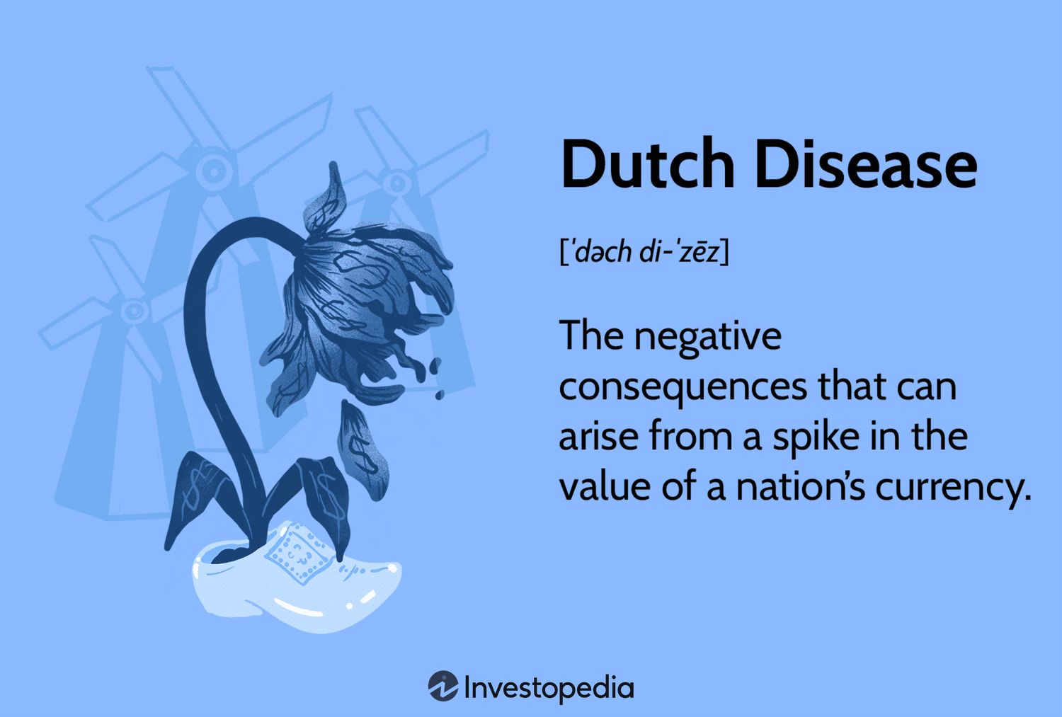 Dutch Disease: The negative consequences that can arise from a spike in the value of a nationâs currency.