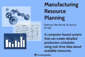 Manufacturing Resource Planning (MRP II): Definition and Example