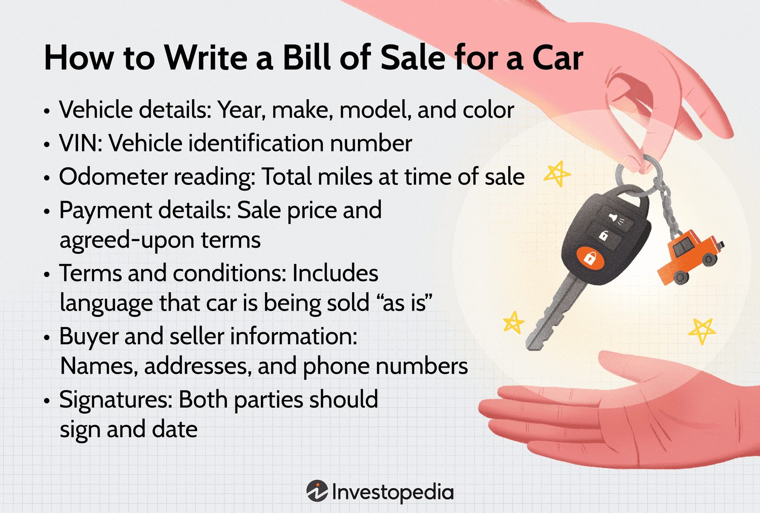 How to Write a Bill of Sale for a Car