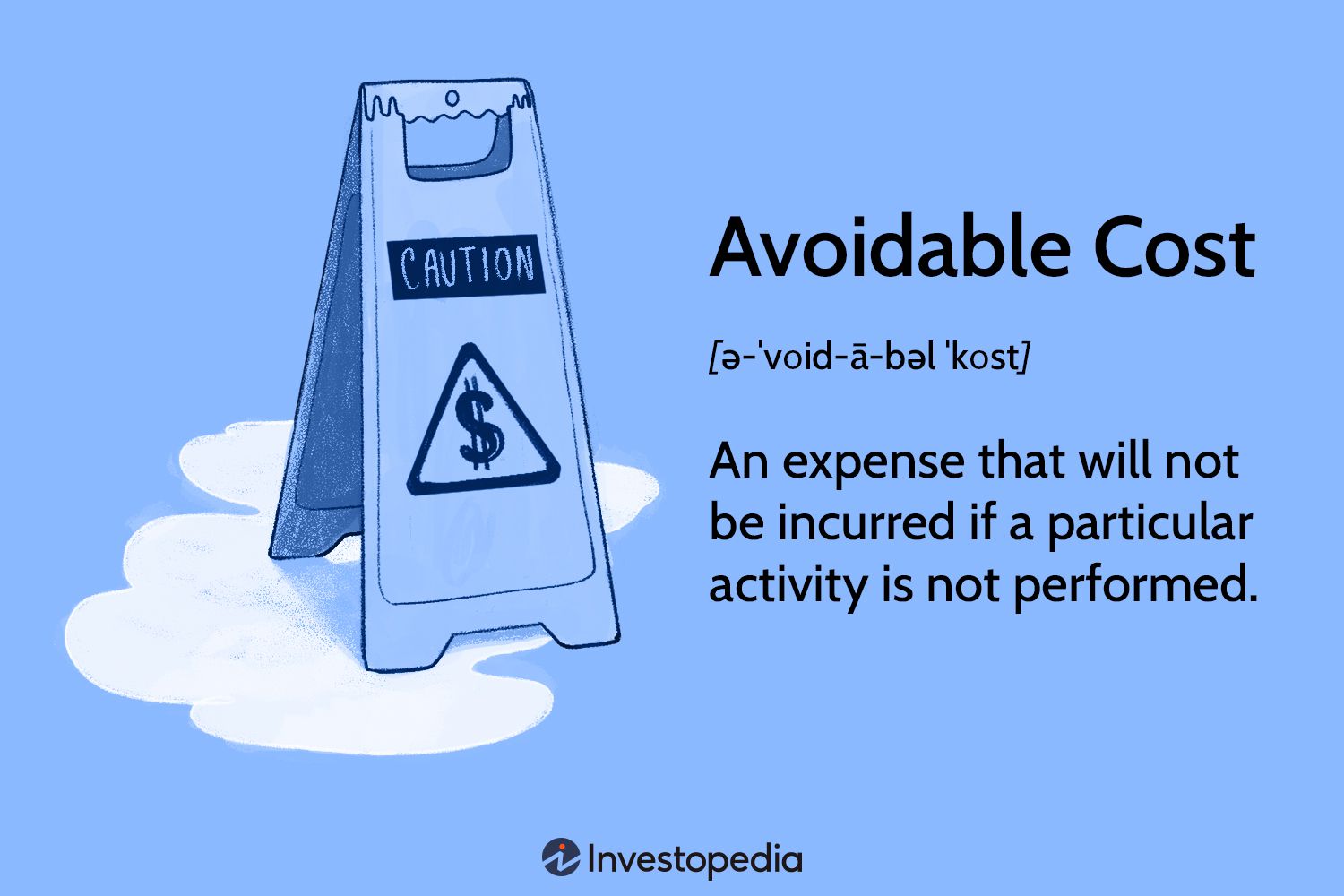 Avoidable Cost