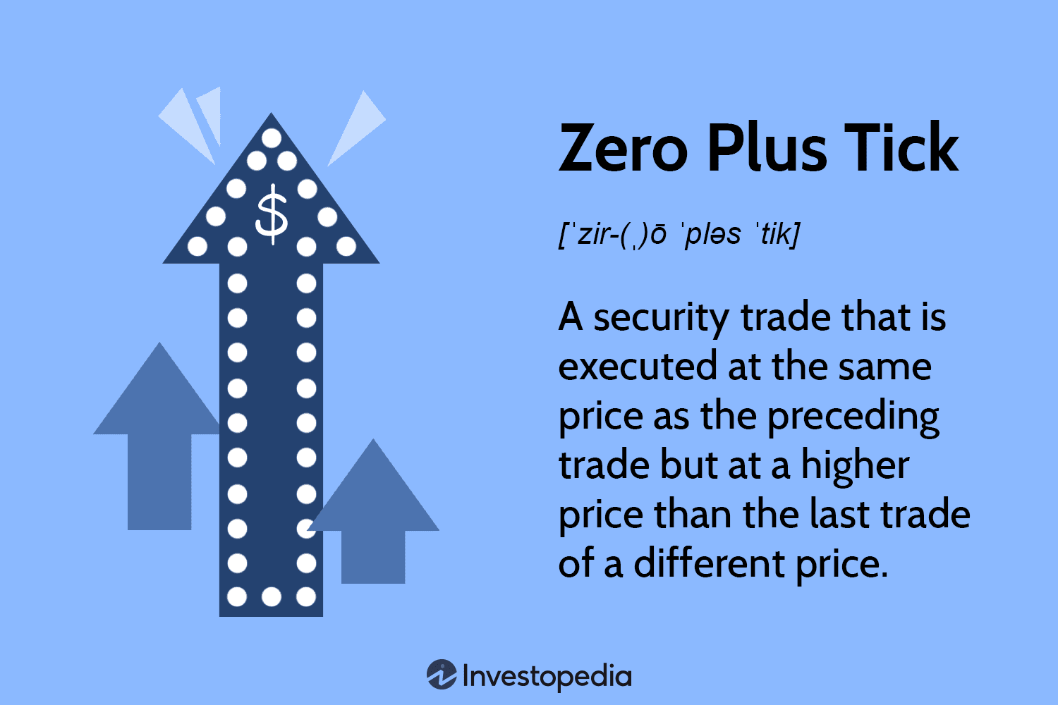 Zero Plus Tick