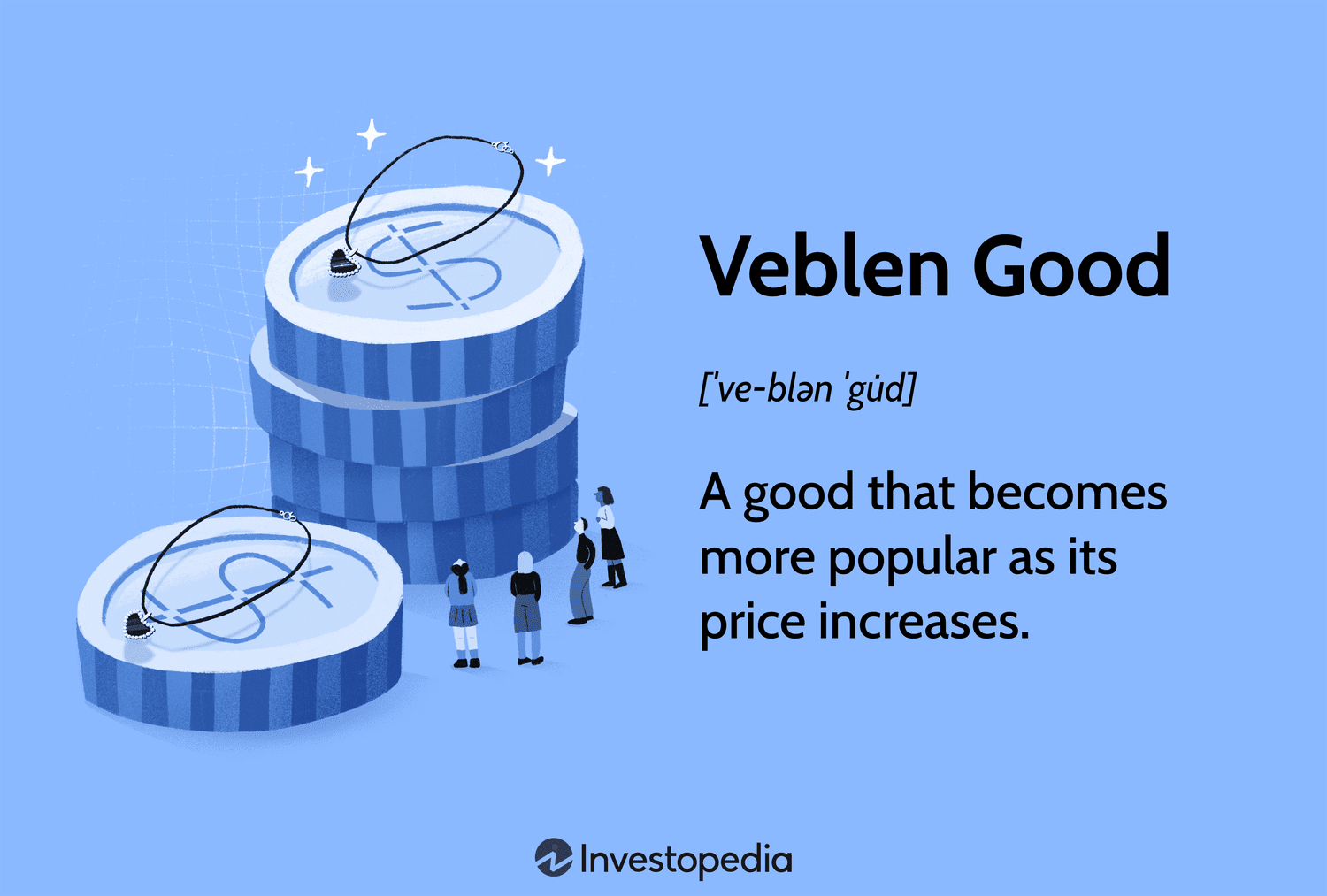 Veblen Good: A good that becomes more popular as its price increases.