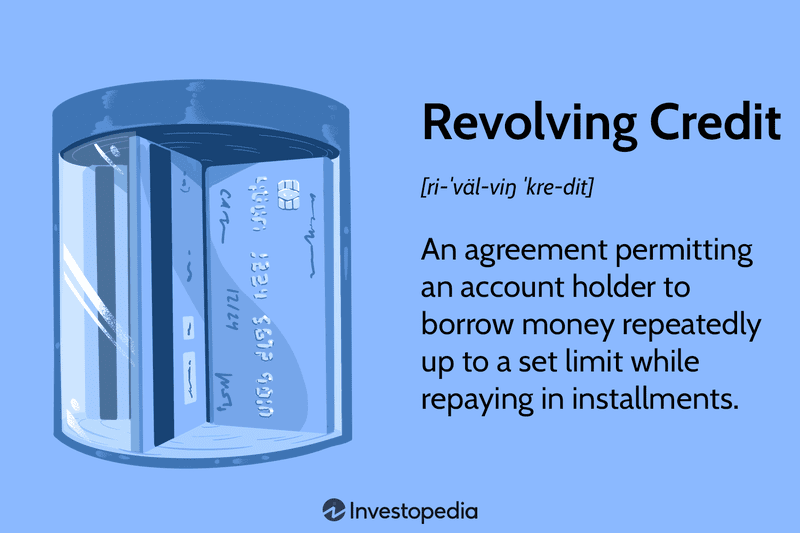 Revolving Credit: An agreement permitting an account holder to borrow money repeatedly up to a set limit while repaying in installments.