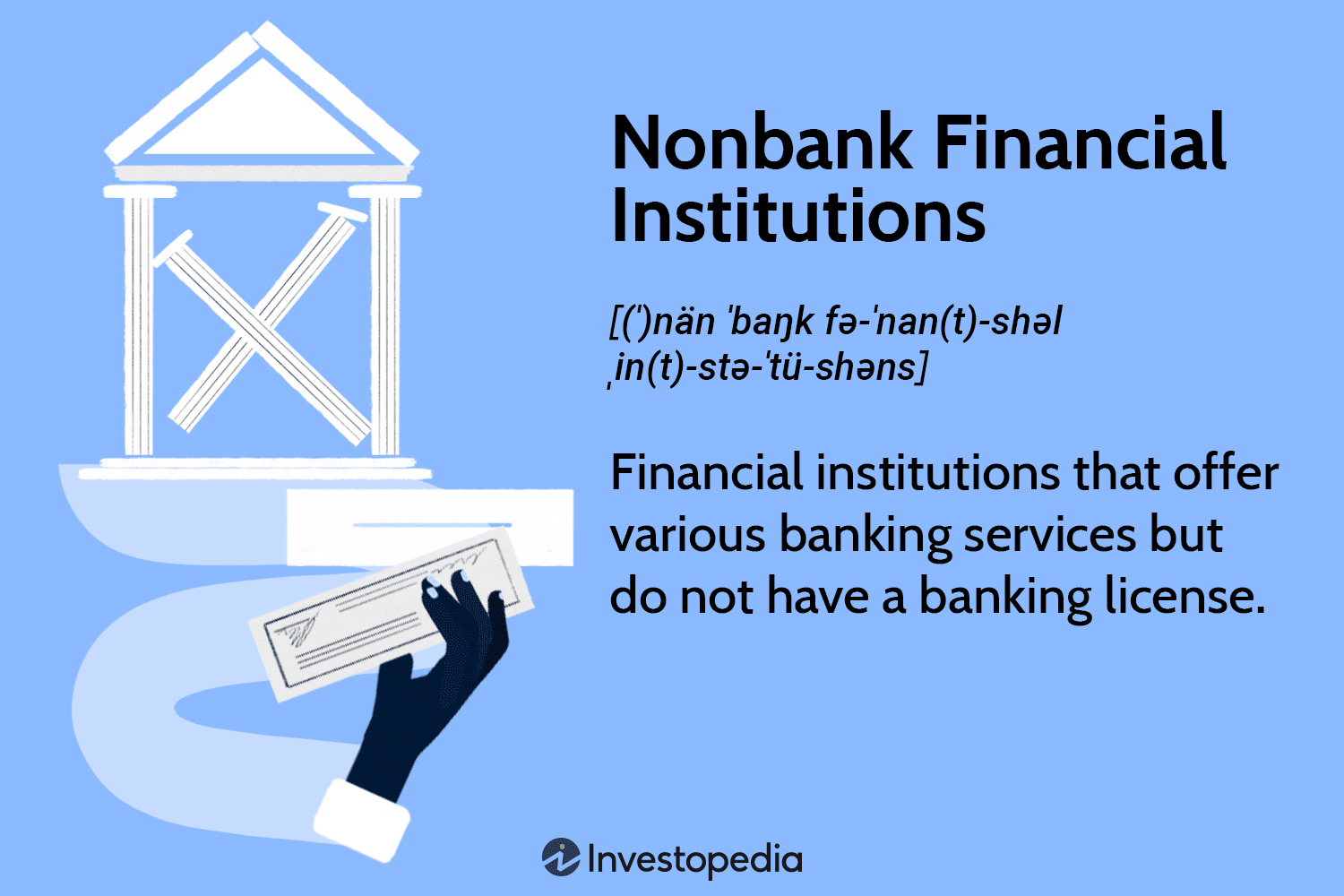 Nonbank Financial Institutions