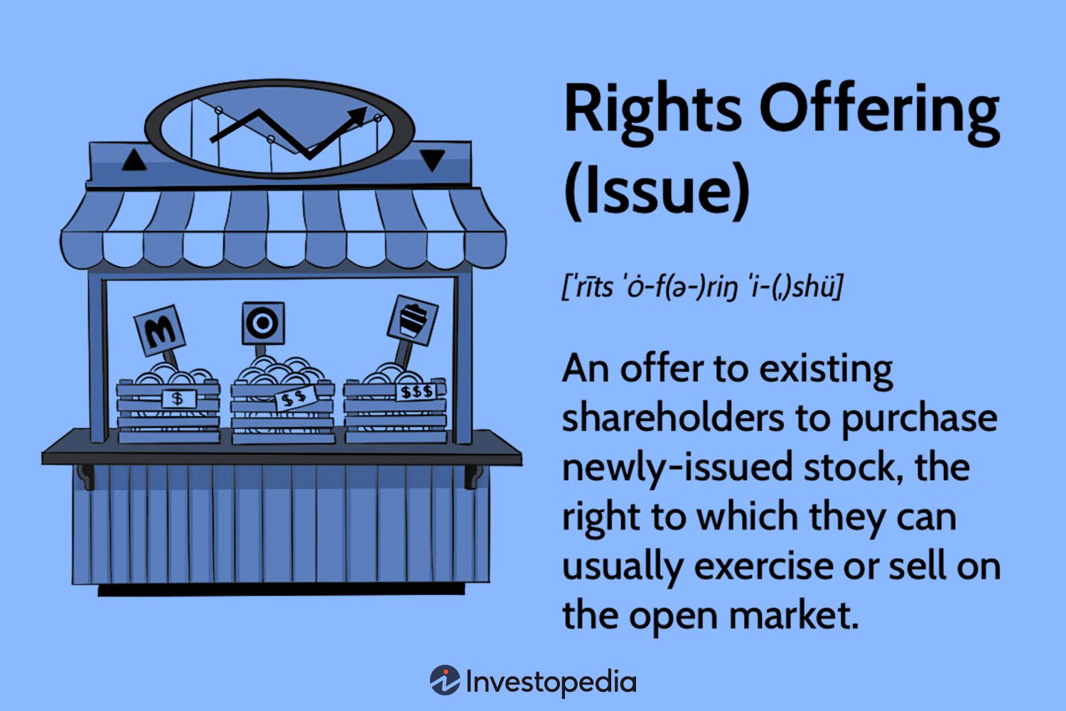 Rights Offering (Issue)