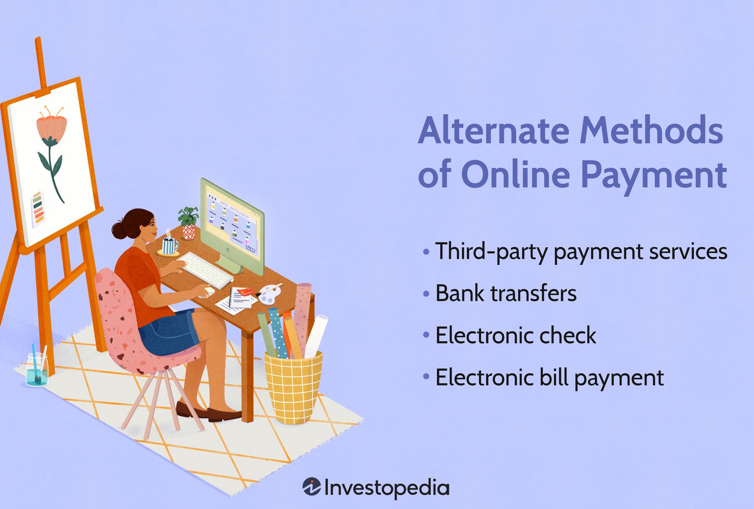 Alternate Methods of Online Payment