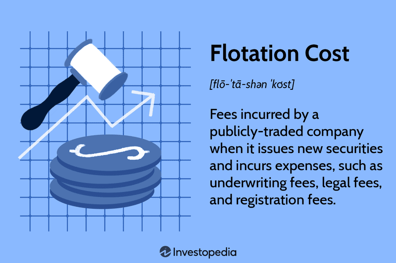 Flotation Cost