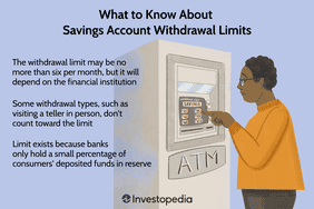 What to Know About Savings Account Withdrawal Limits