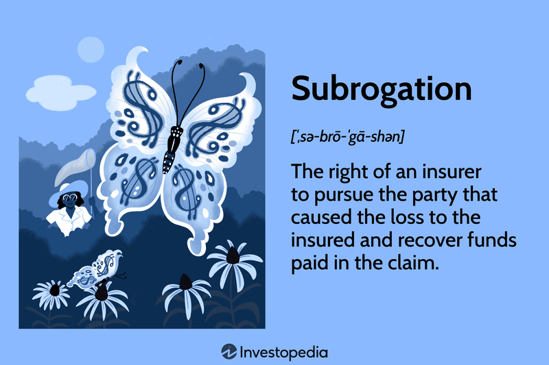 Subrogation: The right of an insurer to pursue the party that caused the loss to the insured and recover funds paid in the claim.