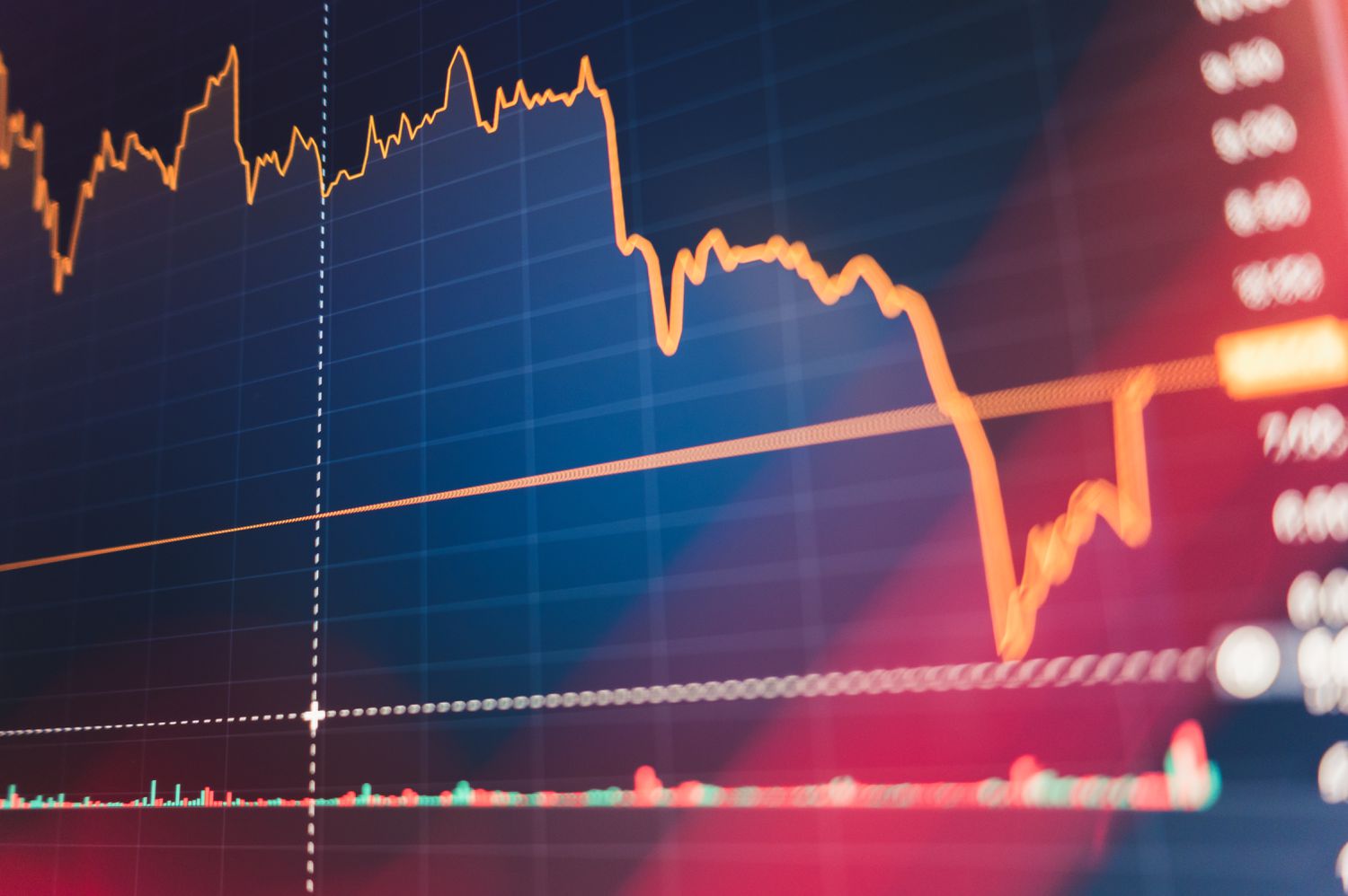 Chart showing decling prices