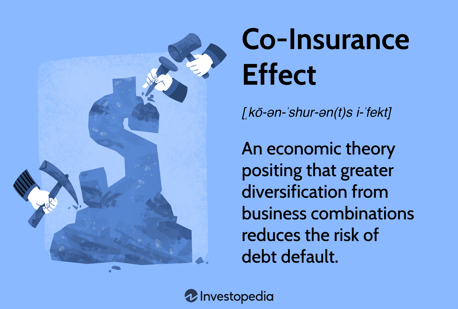 Co-Insurance Effect: An economic theory positing that greater diversification from business combinations reduces the risk of debt default.