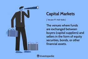Capital Markets