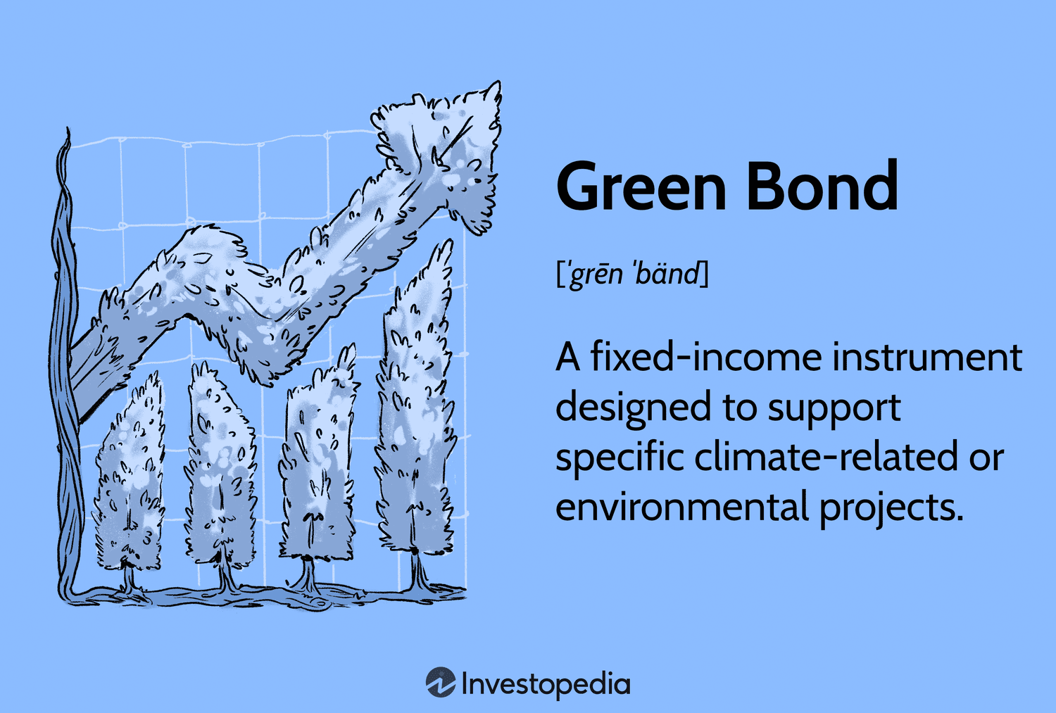 Green Bond