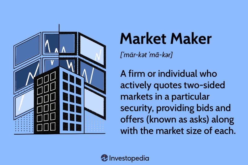 Market Maker