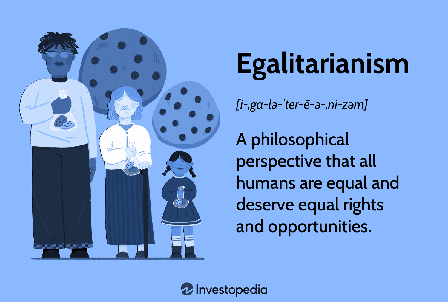 Egalitarianism: A philosophical perspective that all humans are equal and deserve equal rights and opportunities.