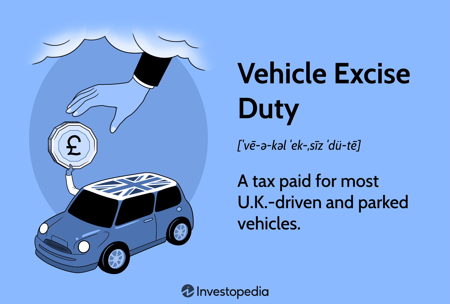 Vehicle Excise Duty