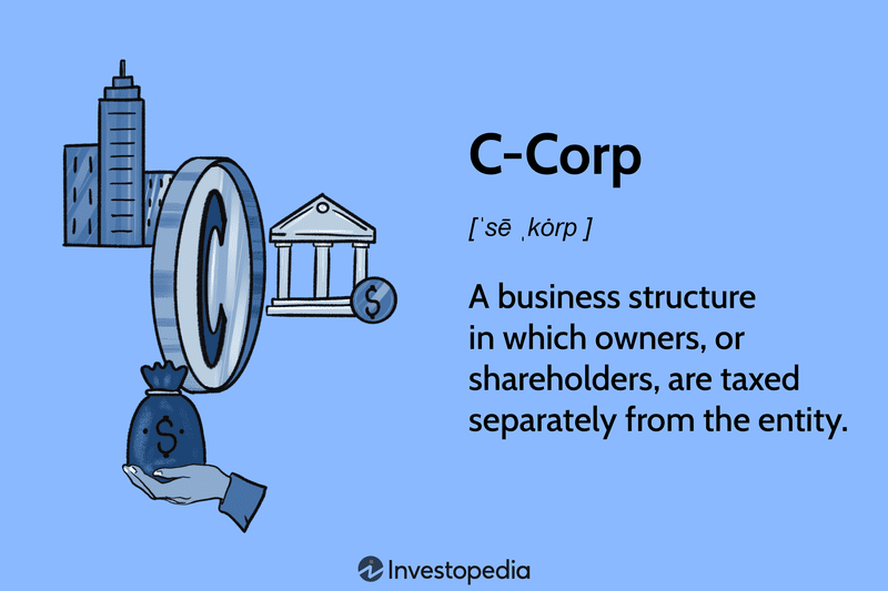 C-Corp: A business structure in which owners, or shareholders, are taxed separately from the entity.