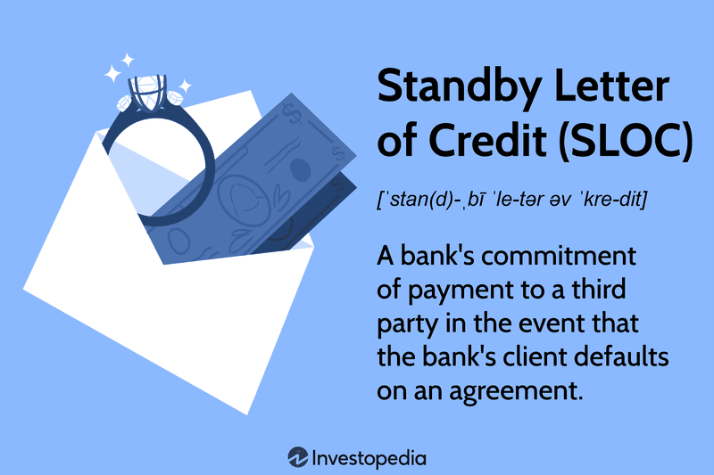 Standby Letter of Credit (SLOC)