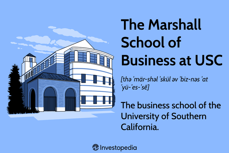 The Marshall School of Business at USC: The business school of the University of Southern California.