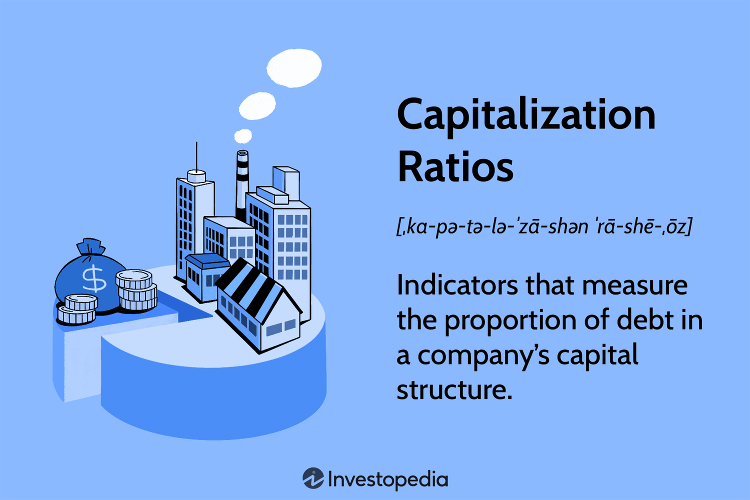Capitalization Ratios
