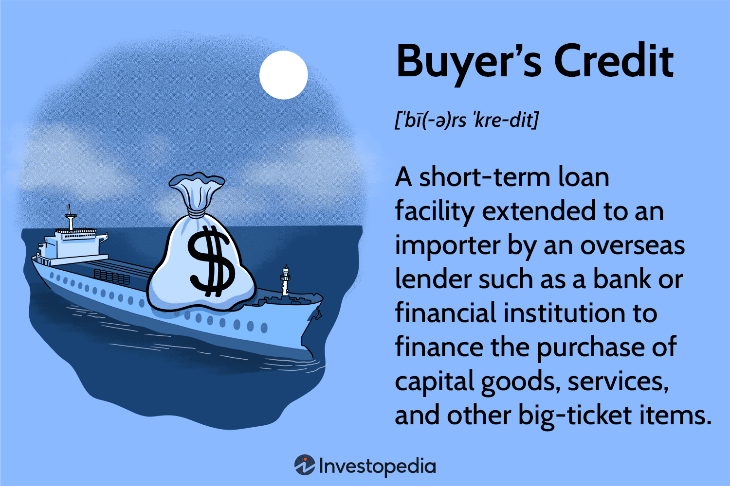 Buyer's Credit