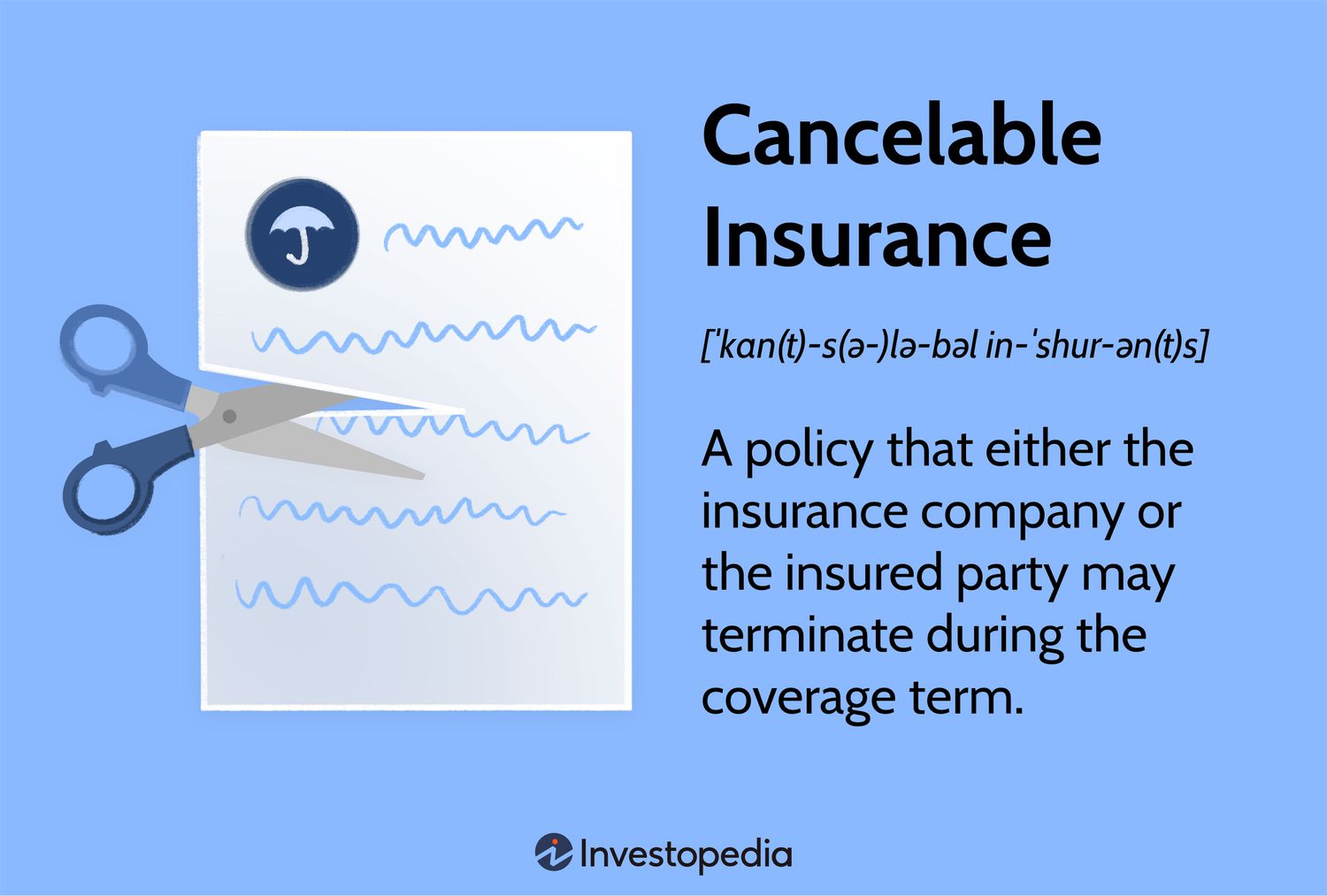 Cancelable Insurance