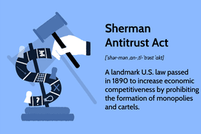 Sherman Antitrust Act: A landmark U.S. law passed in 1890 that prohibited the formation of trusts, monopolies, and cartels to increase economic competitiveness.