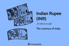 Indian Rupee (INR)