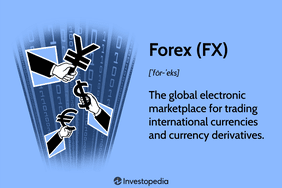 Forex (FX)