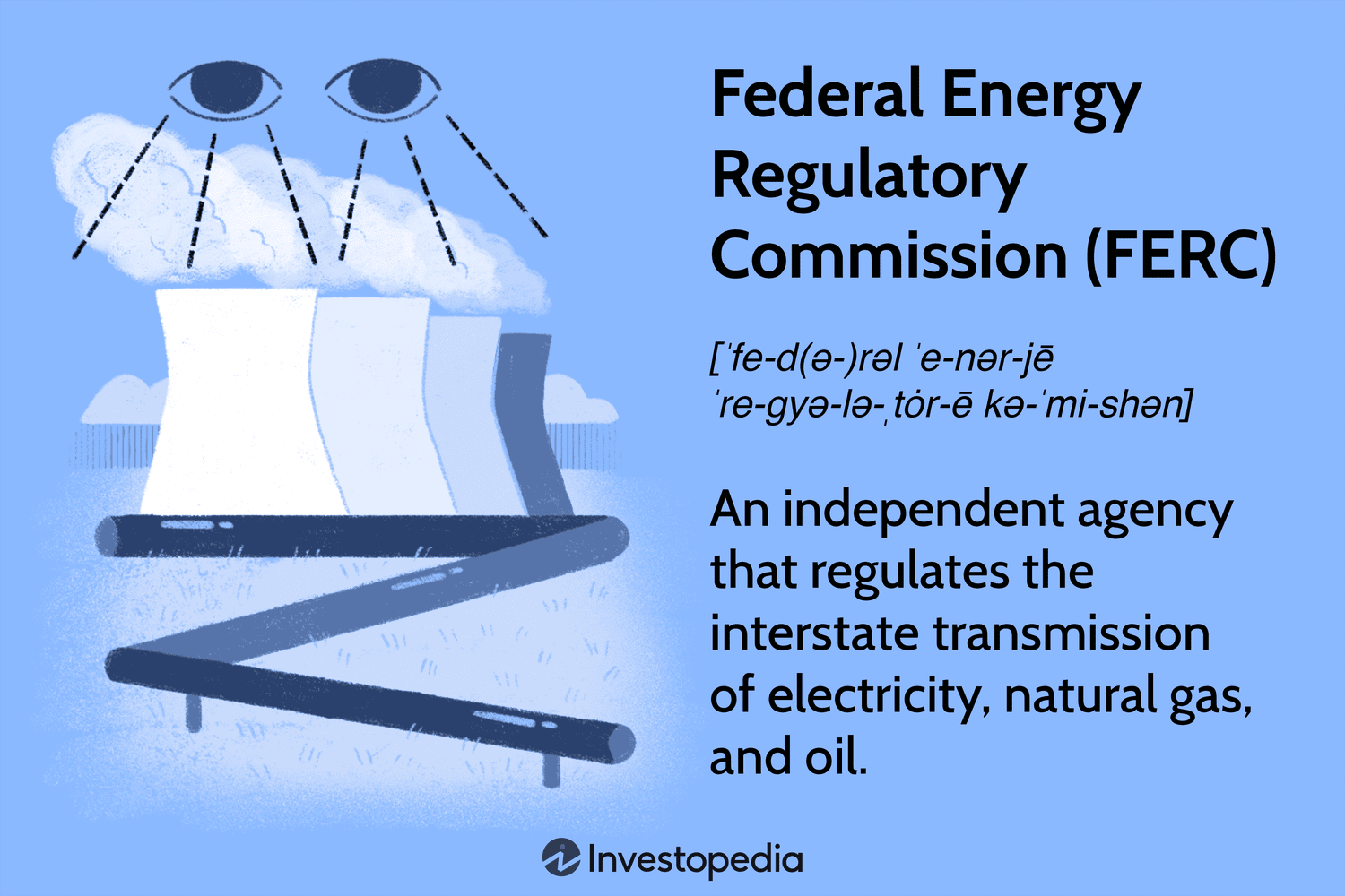 Federal Energy Regulatory Commission (FERC)