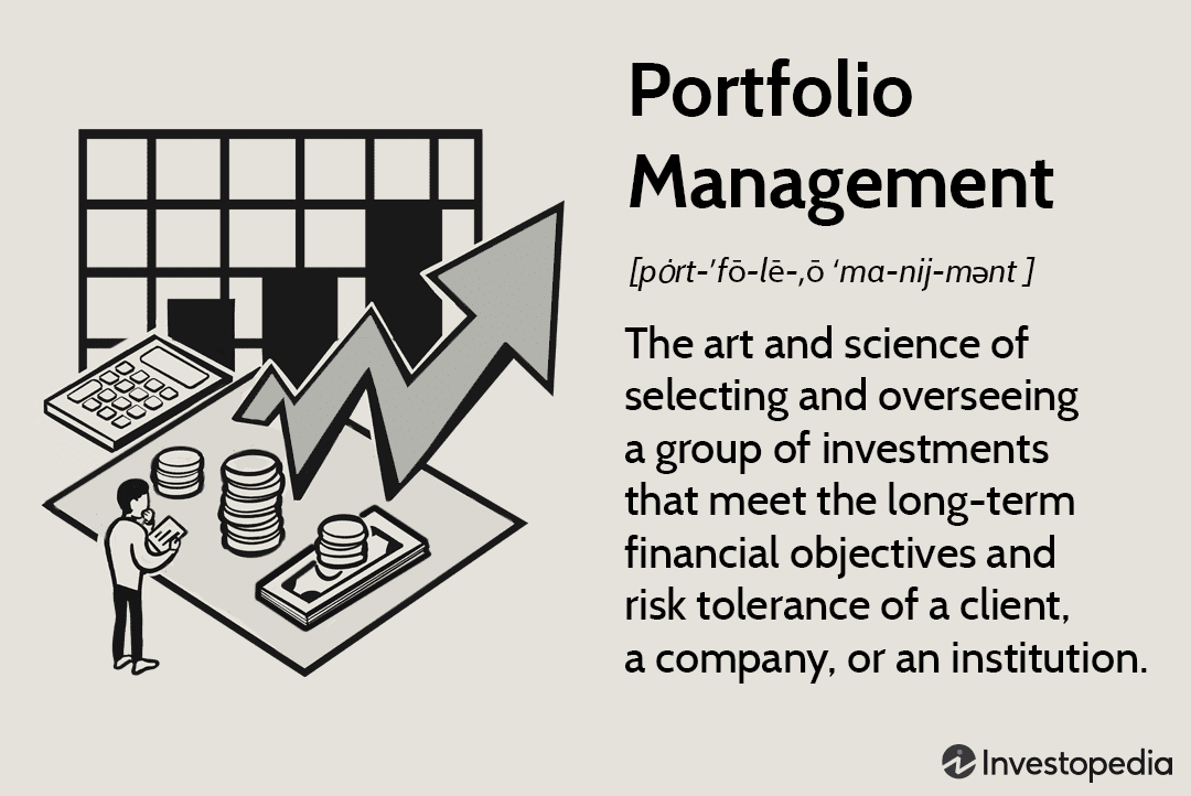 Portfolio Management