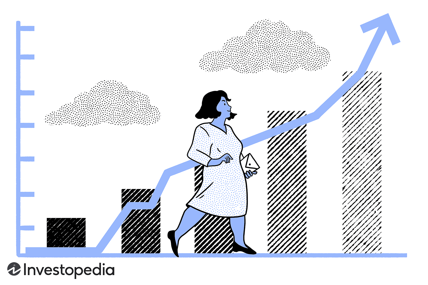 10 Habits of Successful People