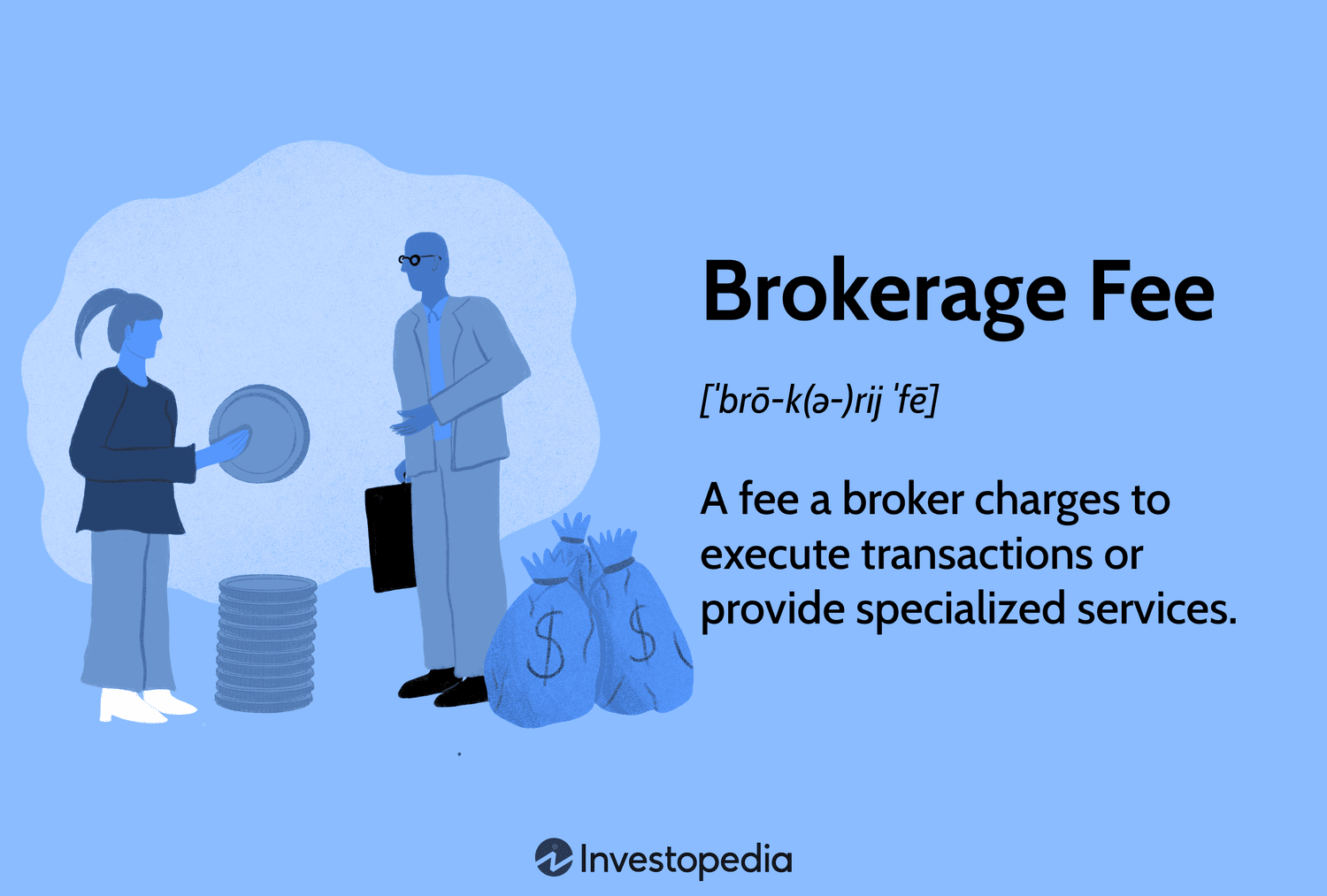 Brokerage Fee: A fee a broker charges to execute transactions or provide specialized services.