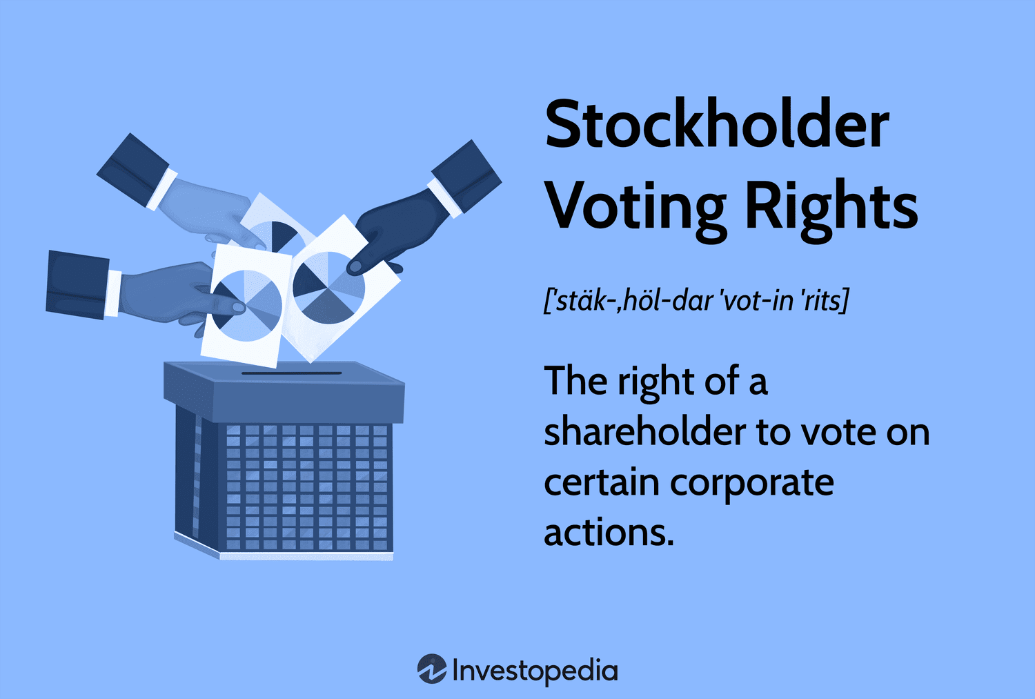 Stockholder Voting Rights: The right of a shareholder to vote on certain corporate actions. 