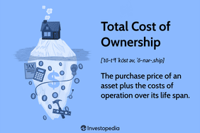 Total Cost of Ownership: The purchase price of an asset plus the costs of operation over its life span.