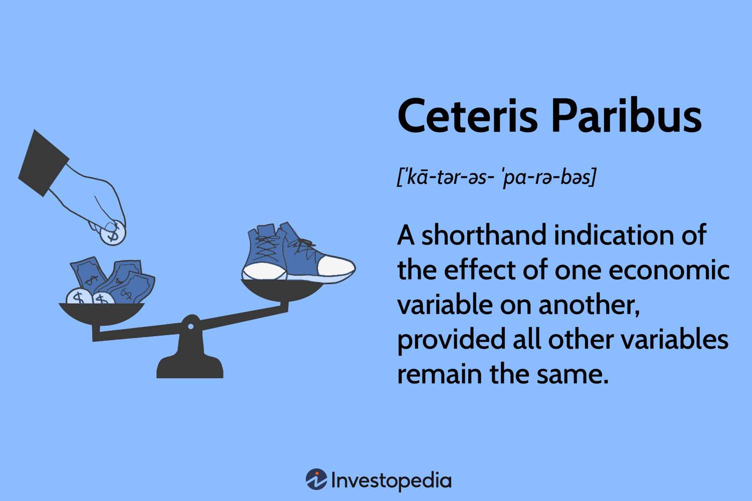 Ceteris Paribus