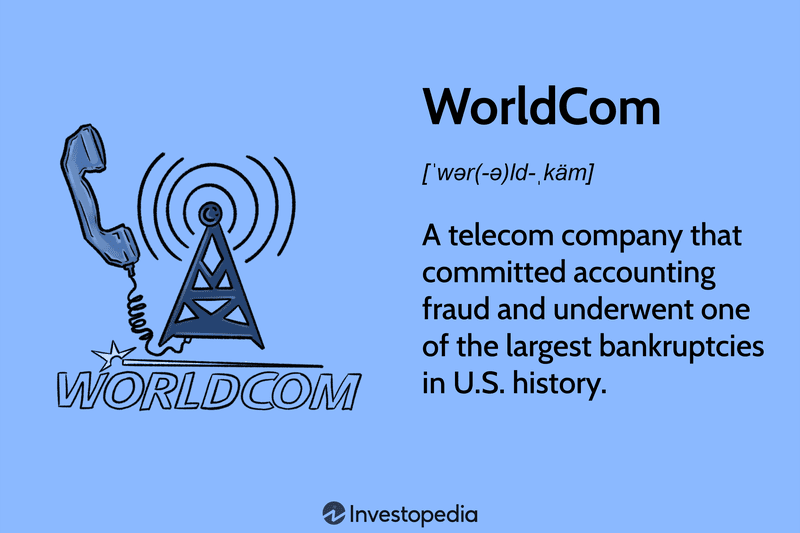WorldCom: A telecom company that committed accounting fraud and underwent one of the largest bankruptcies in U.S. history.