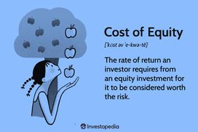 Cost of Equity