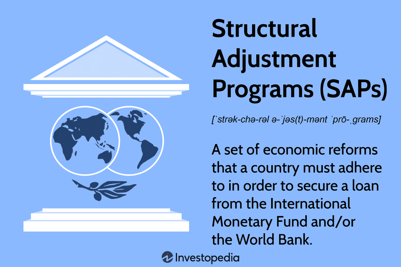 Structural Adjustment Programs (SAPs): A set of economic reforms that a country must adhere to in order to secure a loan from the International Monetary Fund and/or the World Bank.