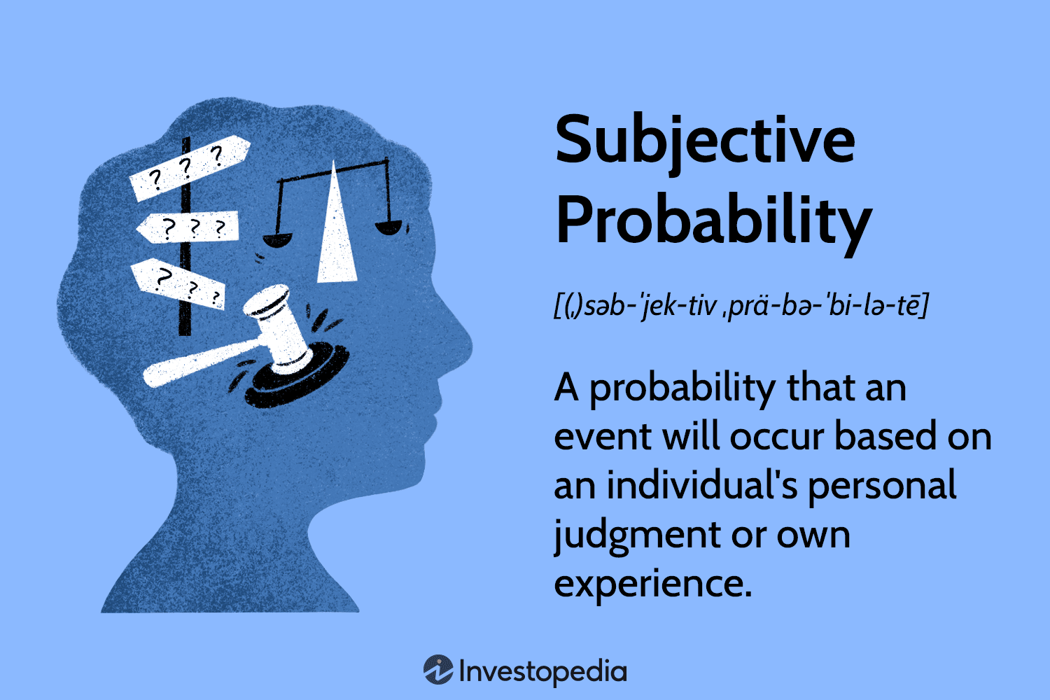 Subjective Probability