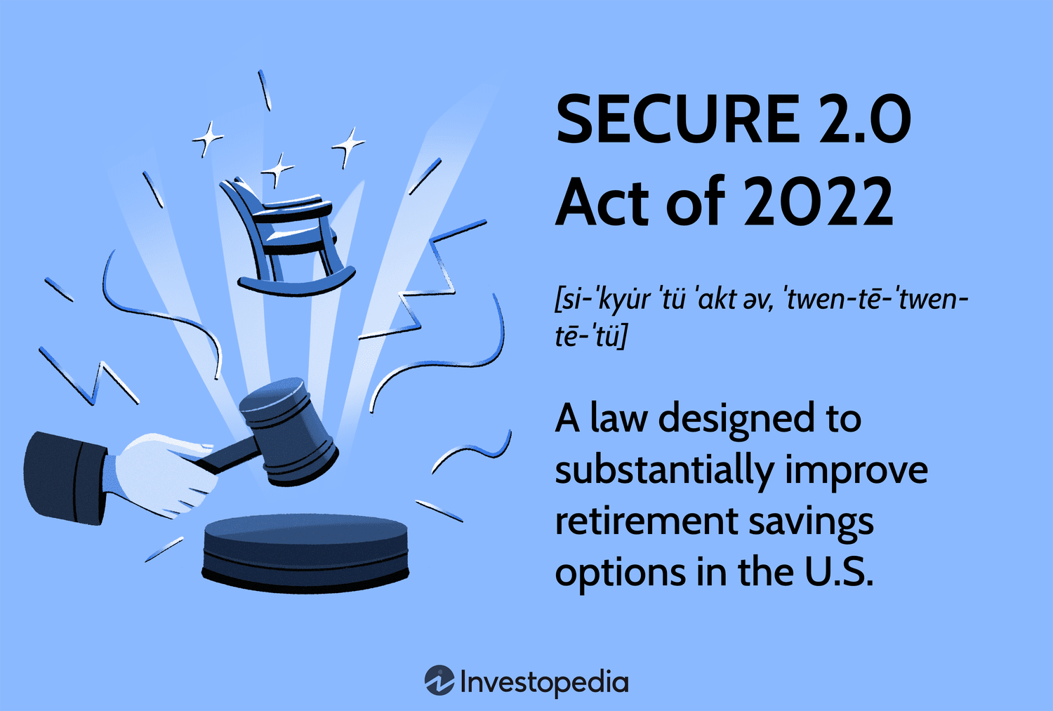 SECURE 2.0 Act of 2022: A law designed to substantially improve retirement savings options in the U.S.