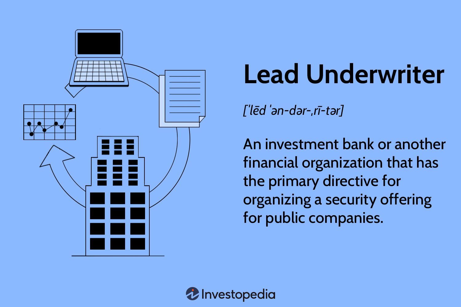 Lead Underwriter
