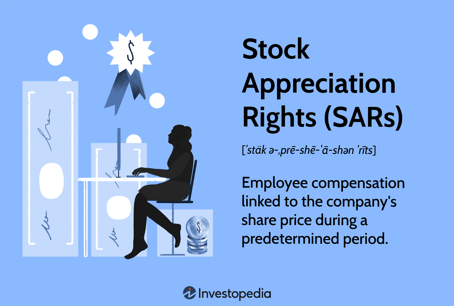 Stock Appreciation Rights (SARs): Employee compensation linked to the company's share price during a predetermined period.