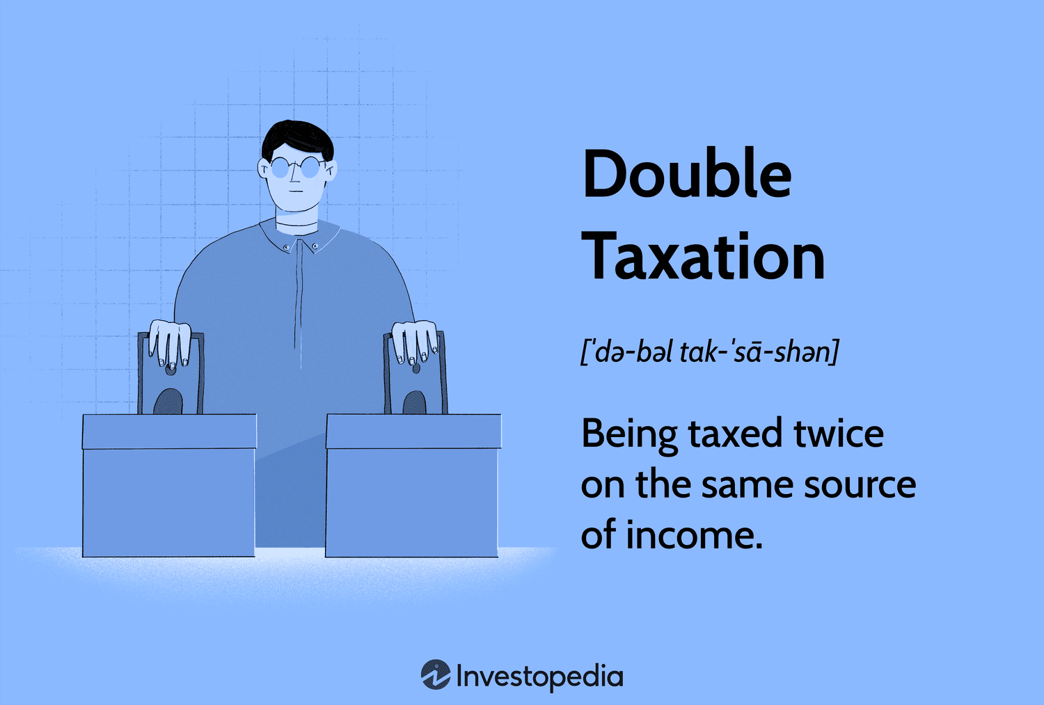 Double Taxation: Being taxed twice on the same source of income.