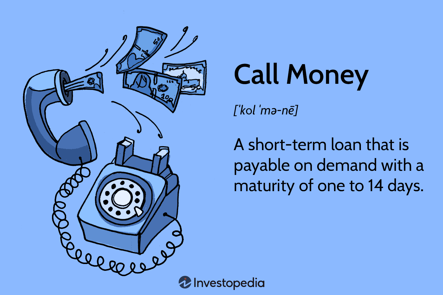 Call Money