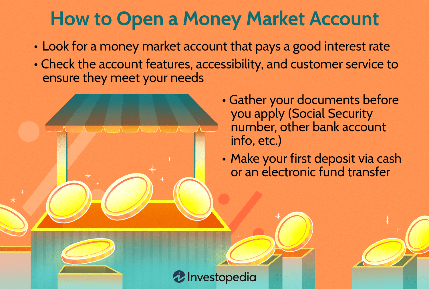 How to Open a Money Market Account